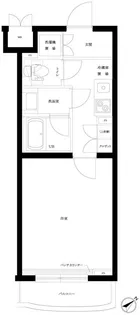 ルーブル駒沢大学参番館【2階】の間取り