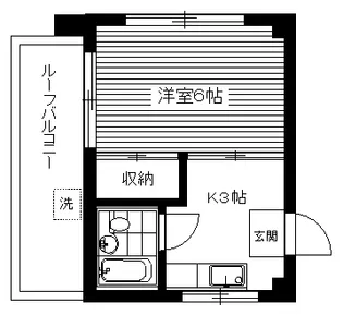 東京都渋谷区恵比寿4【マンション】の間取り