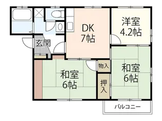 コーポ稲荷A【2階】の間取り