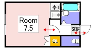 奥山コーポ【2階】の間取り