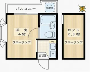 マック西巣鴨ハイム【2階】の間取り