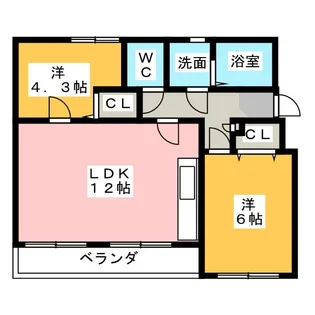 なるみグリーンコーポ6号棟【2階】の間取り