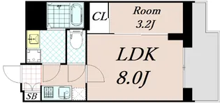Asclaire京都西院【2階】の間取り