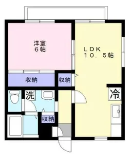 神奈川県横浜市神奈川区白幡仲町【アパート】の間取り