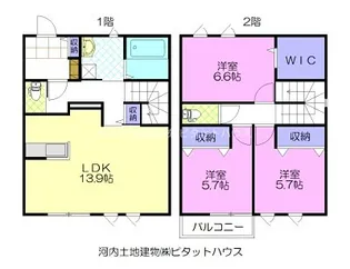 栃木県宇都宮市鶴田町【一戸建】の間取り