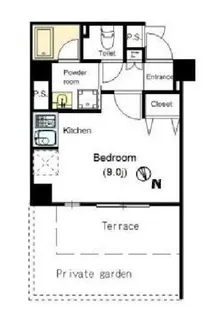 プレール・ドゥーク上野NORTH【1階】の間取り