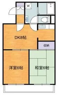 アベニュー成城2【2階】の間取り