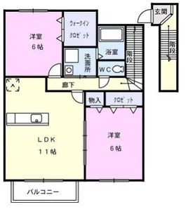 スカイハイツ大針 B【2階】の間取り