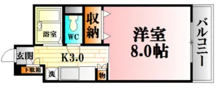 ユーゲントハイム【3階】の間取り