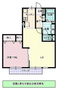 サンダーハイツ A棟【1階】の間取り