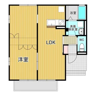 サンハイムFB 弐番館【1階】の間取り