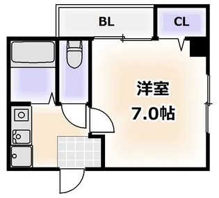 ハーベスト【2階】の間取り