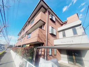 マンションワイズIIIの画像