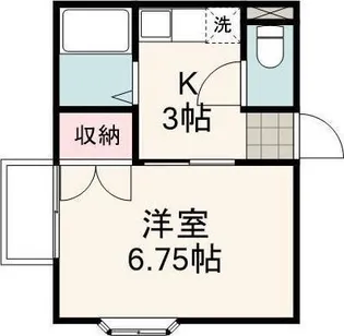 サマックスプランドール【1階】の間取り