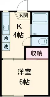 AVENUE FLAT B【1階】の間取り