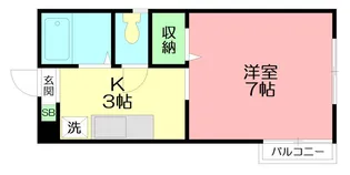 リバーサイドコートB【2階】の間取り