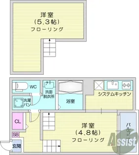 ハーモニーテラス西中田7【2階】の間取り