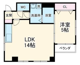 リバーサイドマンション【2階】の間取り