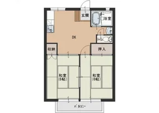 パナハイツ湯浅【2階】の間取り