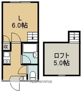 セブンスコート美原(セブンスコートミハラ)【2階】の間取り