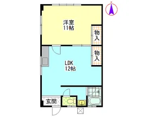 鈴木アパート【2階】の間取り