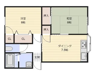 冨永アパート【2階】の間取り