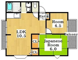 サンビレッジ森彦【1階】の間取り