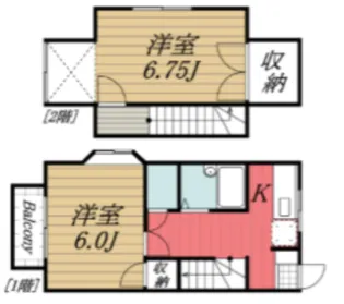 千葉県八街市八街に【一戸建】の間取り