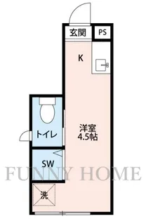 東京都世田谷区太子堂5【アパート】の間取り