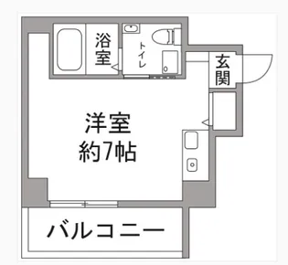 コアハイム八王子【6階】の間取り