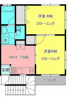 清新本所ハイツ【3階】の間取り