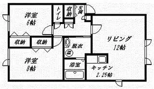 ル・ルージュ【2階】の間取り