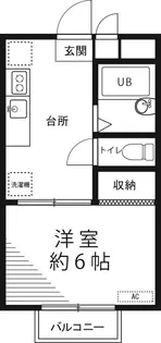 メゾンインペリア【2階】の間取り