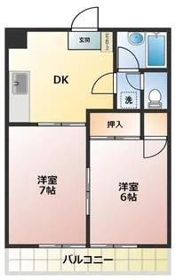 シャトレー・ロートレック【2階】の間取り