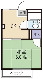 慶應フジビューハイツ【2階】の間取り