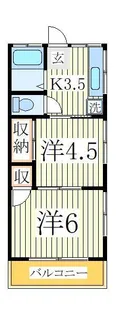 天王台アパート【2階】の間取り