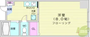 上杉KKビル【3階】の間取り