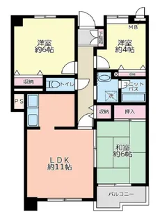 アークフィールズ市川【2階】の間取り
