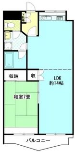 カーザ・モンターニャ【7階】の間取り