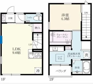 プレミアムアイランド久池井Vの間取り