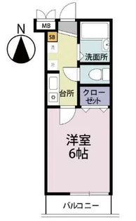 プランタン柏【2階】の間取り