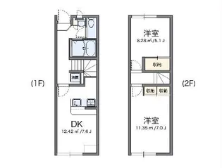 レオパレス半田東B【1階】の間取り