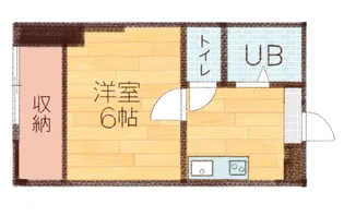 オーベルジュII【1階】の間取り