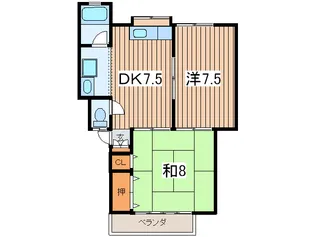 パークサイド【2階】の間取り