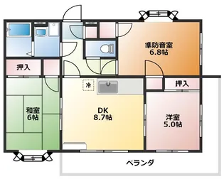 ラ・コスモス【3階】の間取り