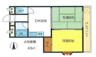 ニューコーポ芝【3階】の間取り