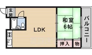 サンハイツいすゞ【2階】の間取り