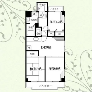 リコルソ相模原南I【3階】の間取り