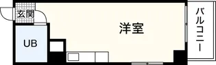 LUCIR十日市【2階】の間取り