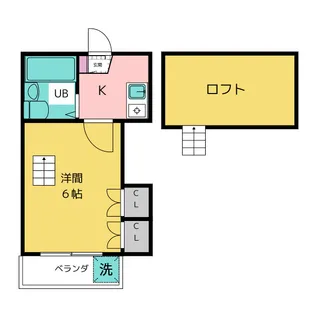 ソレイユ赤坪【2階】の間取り
